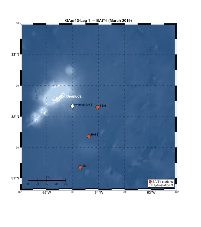 GApr13-Leg 1 (BAIT-I, March 2019) sampling stations. BATS, Hydrostation S, and Spatial Stations #3 (SS03) and #11 (SS11).